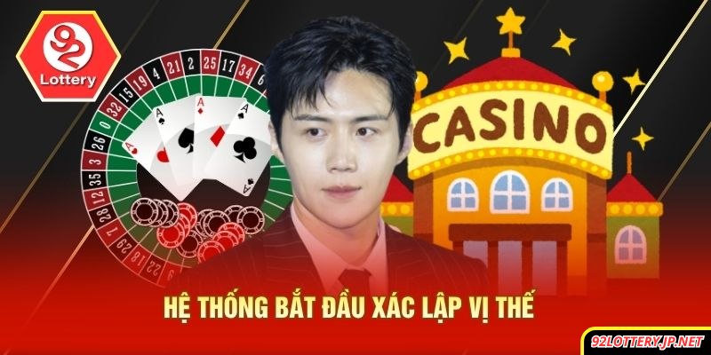Hệ thống bắt đầu xác lập vị thế  