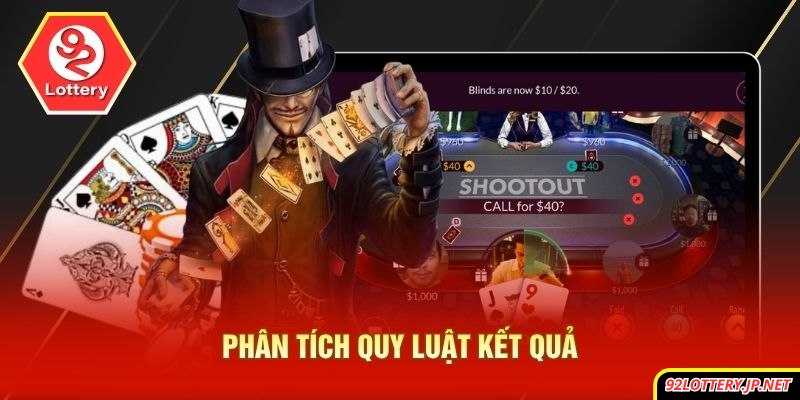 Phân tích quy luật kết quả
